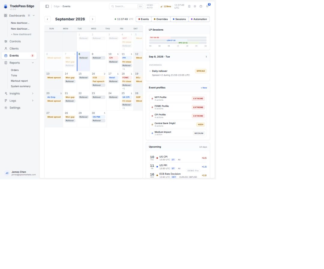 Controls → Pricing overrides