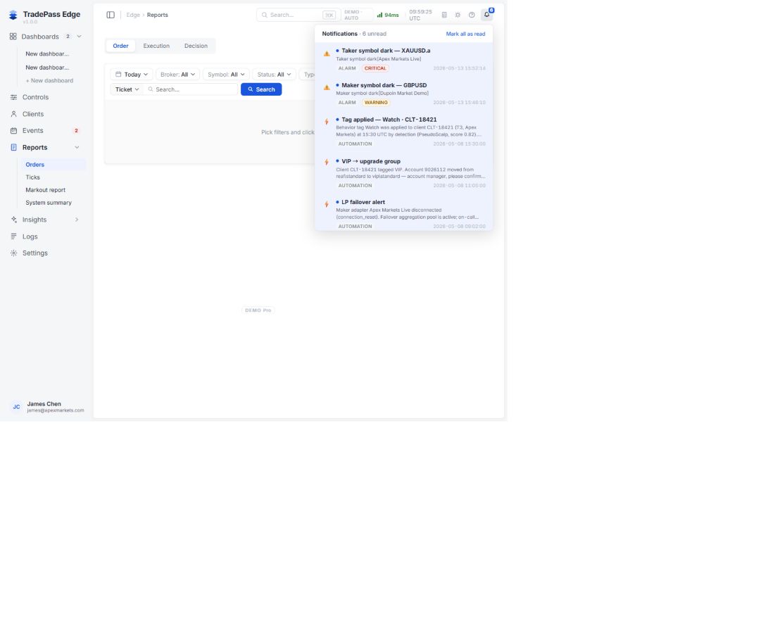 Edge Dashboard