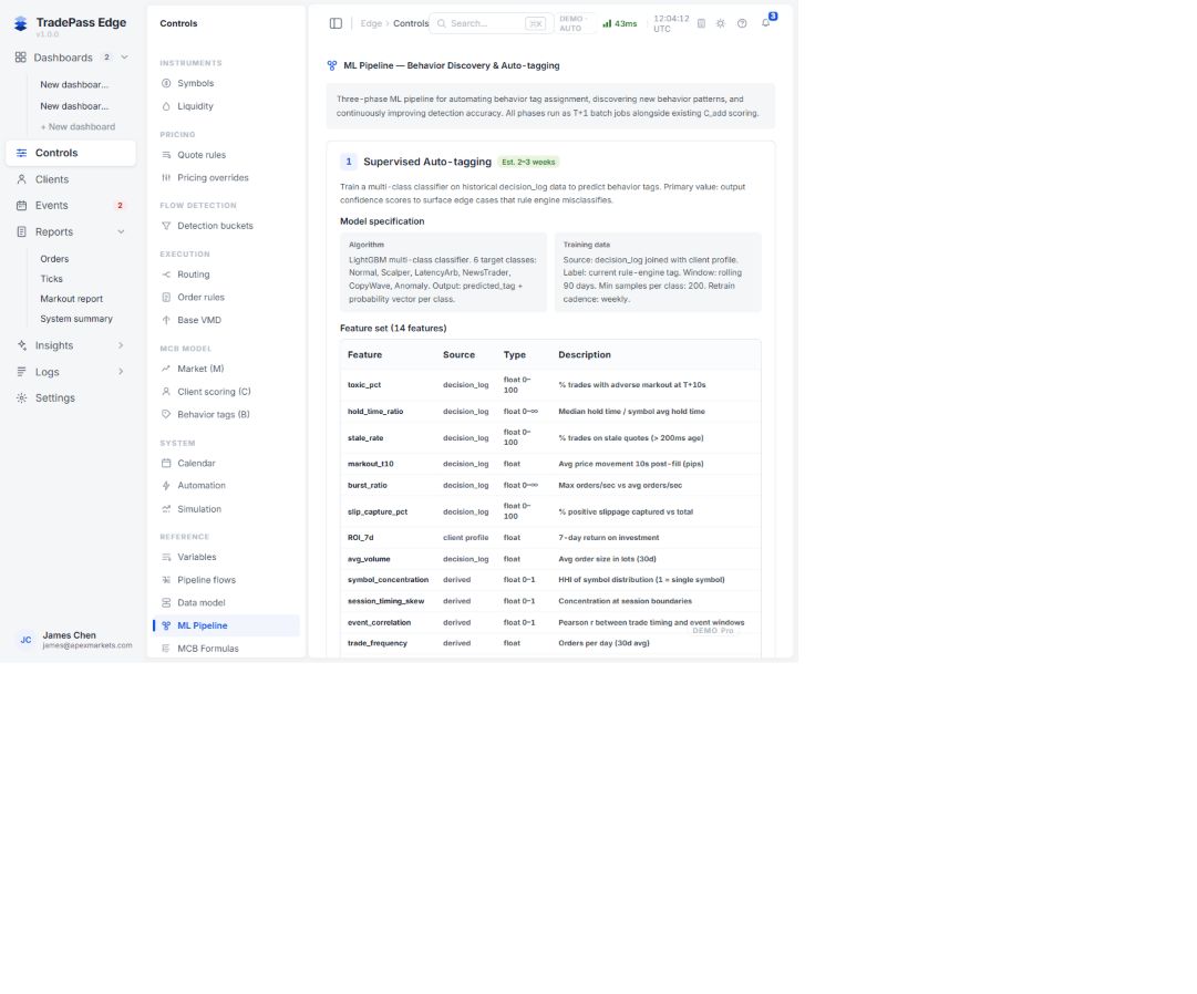 ML Pipeline